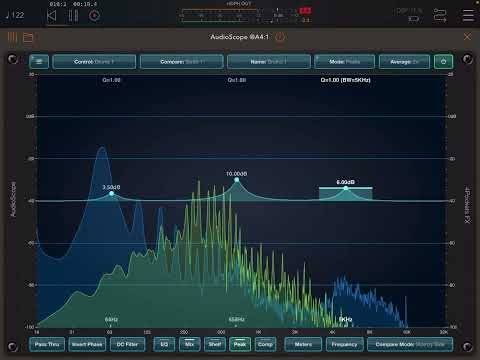 AudioScope - A multi channel live mixer by 4Pockets | Quick tutorial and demo