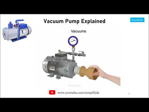 Vacuum Pump Working Principle | How Vacuum Pump Works ? | Vacuum Pumps Explained | 3d animation