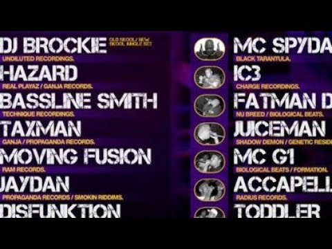 Disfunktion, MC Fatman D, G1, Toddlah @ Genetic, 28th March 2009