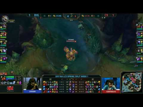 Rare Clip of Dignitas Not Throwing At Baron