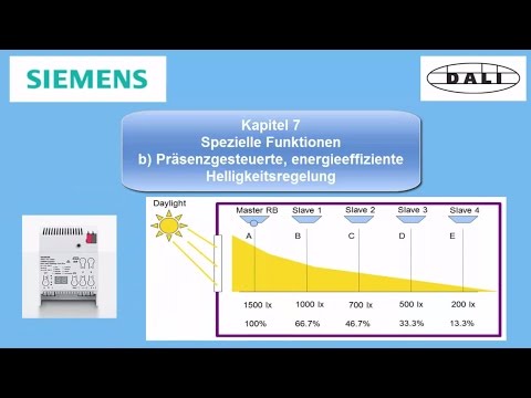 Siemens KNX / DALI Gateway Kapitel 07 b "Energieeffiziente Lichtregelungen"