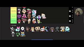 Ranking which dandys world characters id be able to KILL