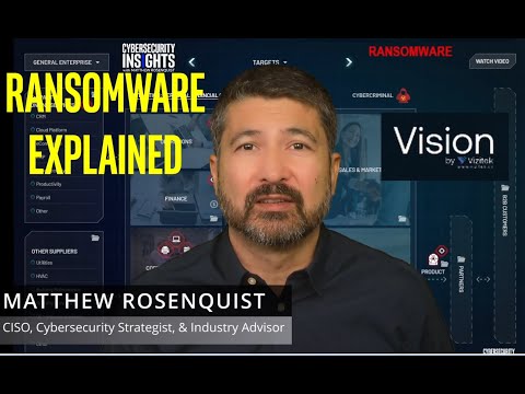 Ransomware Attacks: The Digital Extortion Epidemic | Golden Age