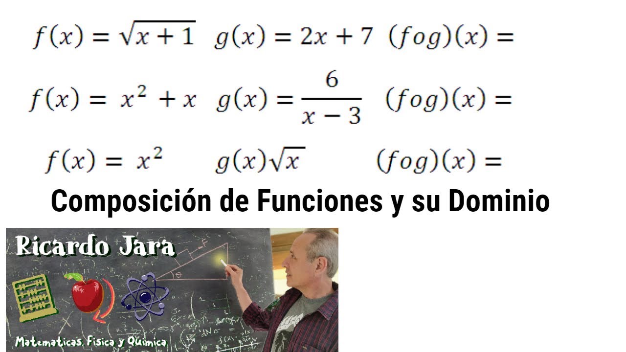 Composición de Funciones y su Dominio