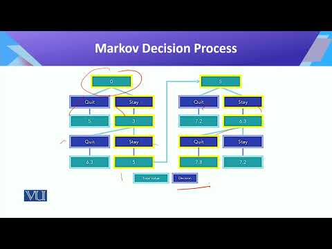 CS442 Topic001 | Introduction to Data Science