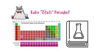 Kako čitati Periodni sistem elemenata