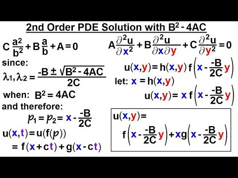 Math Partial Differential Eqn Ch 1 Introduction 1 of 42 What is a Partial Differential Eqn