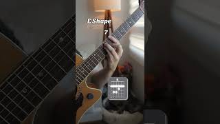 Acordes maiores (E shape)