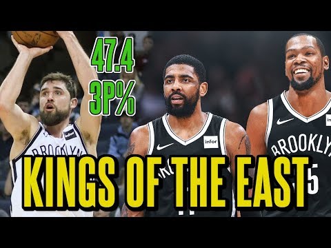 The Truth About The Brooklyn Nets After Signing Kyrie Irving and Kevin Durant