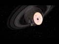 Voyage Of Discovery