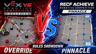 Override vs Pinnacle: Robot Rules, Field Setup & Scoring Compared (Updated 2)