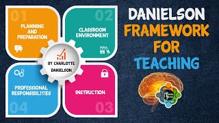 Danielson Framework for Teaching