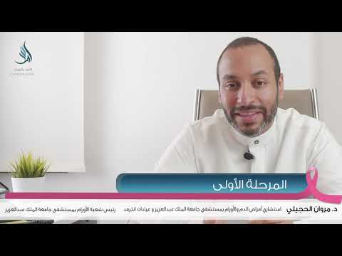 img-video