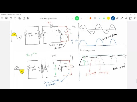 Diode ckts & Rectifiers