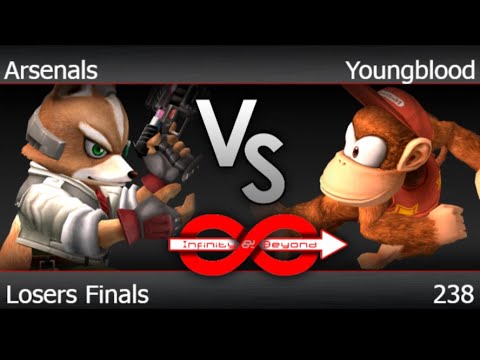 IaB! 238 - TLOC | Arsenals (Fox) vs Youngblood (Diddy) Losers Finals - P+