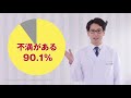 動画を再生