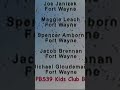 Have Great Birthday To PBS39 Kids Club Members
