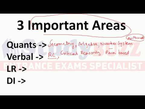 Last 15 days strategy for CAT exam! Last 15 days strategy for CAT exam!