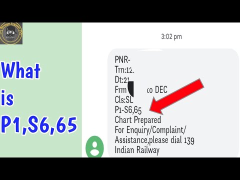 P1- S6,65 meaning Train Booking from irctc app | P1 RC 60 , P1 Wl 60 means in hindi | WL or RC train
