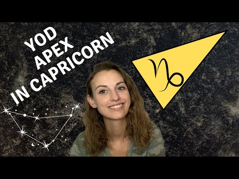 Capricorn Yod Apex in Capricorn Bases in Gemini and Leo - Finger of God Apex in Capricorn Astrology