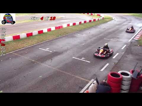 RKL 2020 Gara 04B - Raceland Vicenza