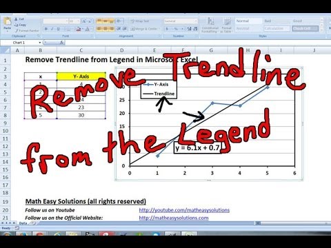 Remove Trendline from the Legend in Microsoft Excel