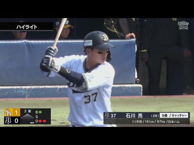 【ファーム】3月22日 オリックス・バファローズ 対 福岡ソフトバンクホークス ハイライト
