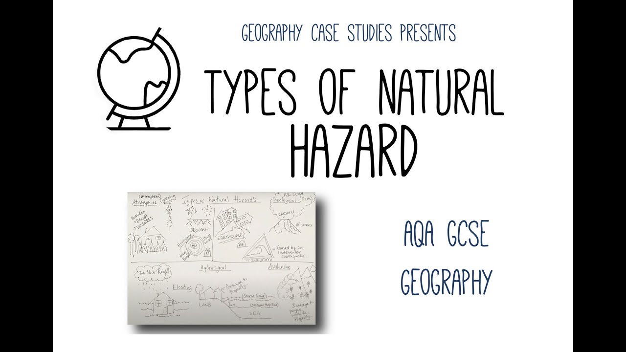 Types of Natural Hazard