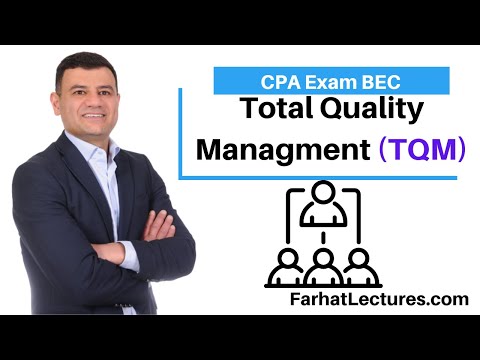 Total Quality Management Explained