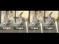 Symmons CALGreen Difference In Flow Rates