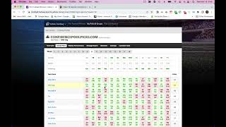 New confidence pool strategy: Less risk but still first place!