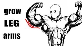 Big Ahh Triceps (Everything You Need to Know)