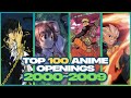 My Top 100 Anime Openings 2000 2009