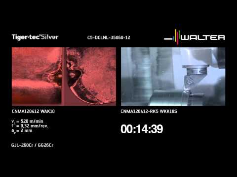 Walter Tools Drehen Tigertec Silver ISO-K WKK10S RK5 Gußbearbeitung
