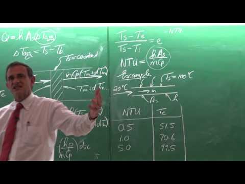 Lecture 03 (2015)  Internal Forced Convection. Heat transfer by Prof Josua Meyer