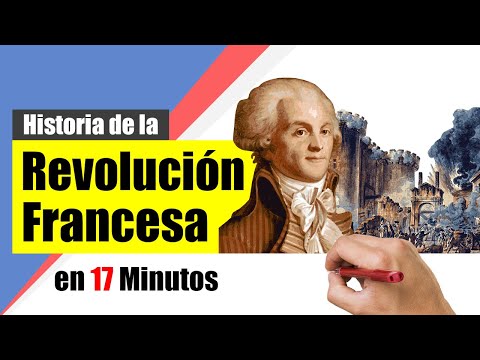 History of the French Revolution - Summary | Causes, Stages, and Consequences