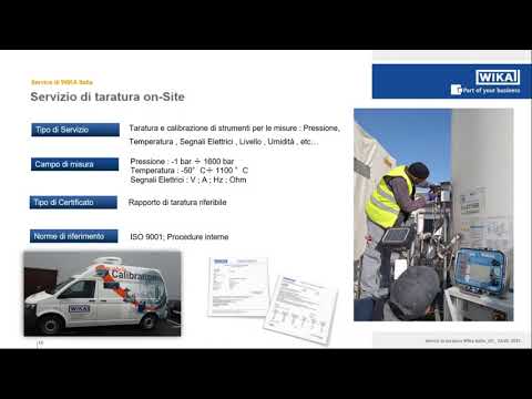 Alessandro Filippi - Wika Italia S.r.l. & C.