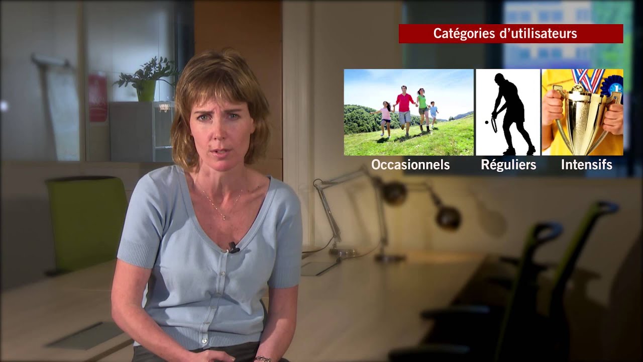 Définir votre cible client avec la méthode Persona