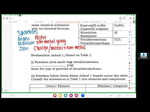 KSSM SPM Chemistry Form 4 Chapter 2 Lesson 2 Heating Curve