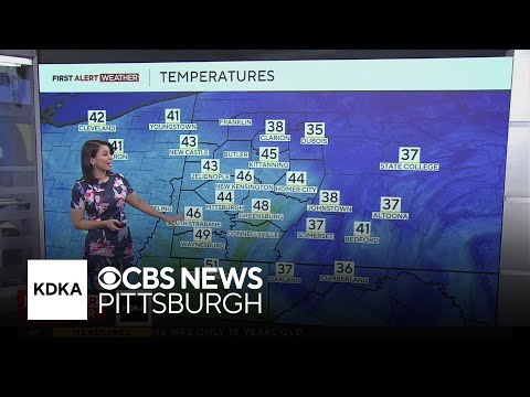 Kdks Weather