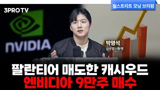 [25.11.24 시황] 매일 아침 미국 주식시장 핵심정리 | 박명석 글로벌시황맨 [월가 뉴스레터]