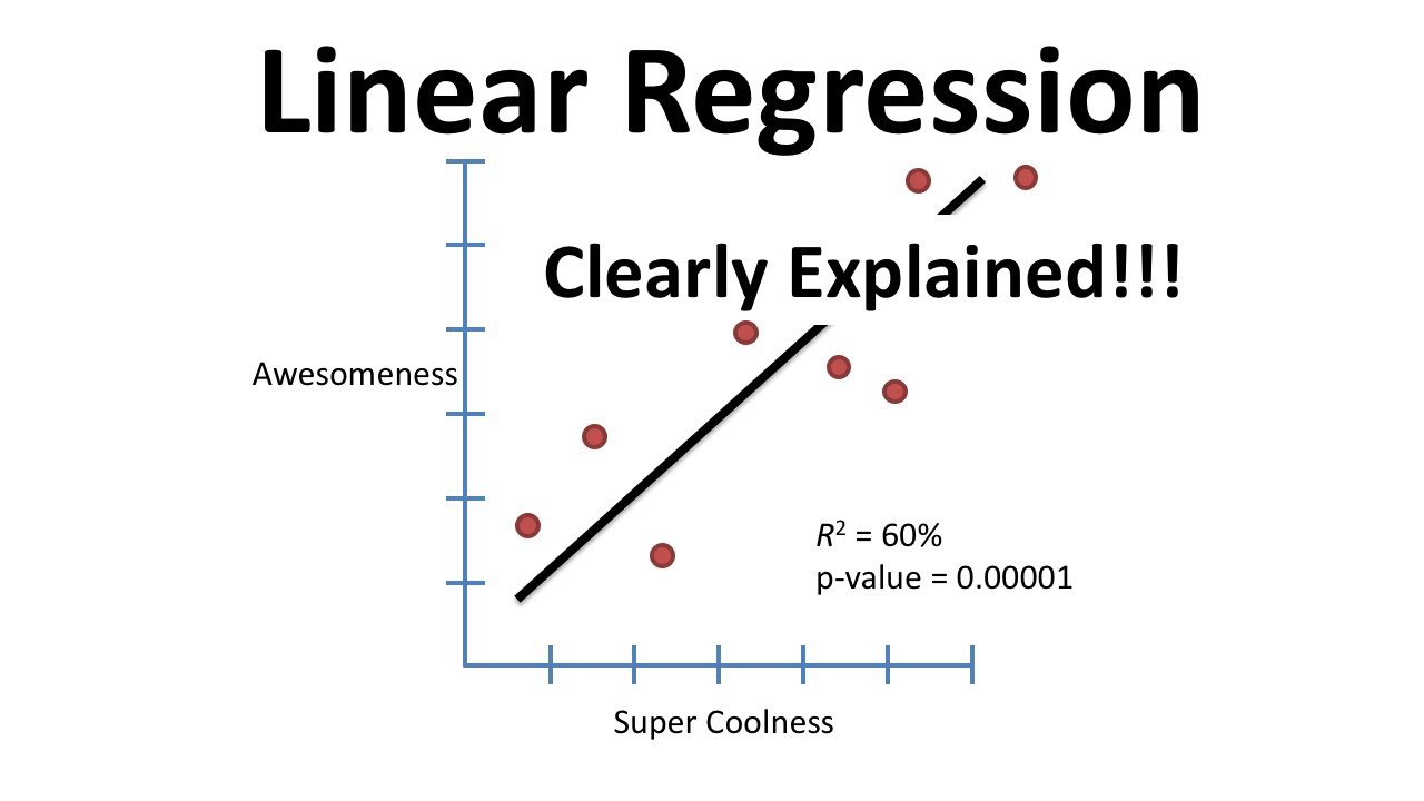 Linear Regression - StatQuest with Josh Starmer