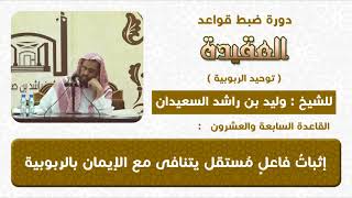 صورة إثبات فاعل مستقل يتنافى مع الربوبية