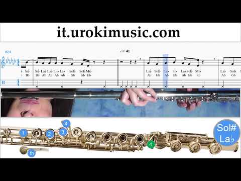 Corso di Flauto Demi Lovato - Tell Me You Love Me Tablature Tab Parte#2 um-i276