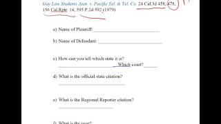 Legal Citation: How to Cite State Cases