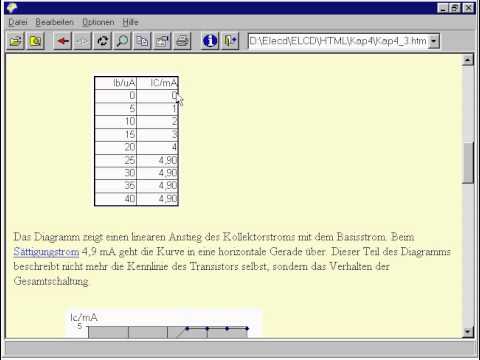 Transistor-Kennlinien