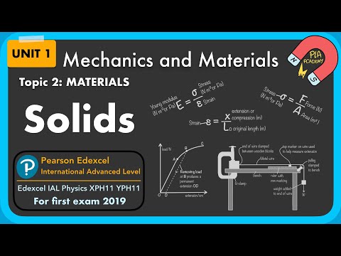 2.2 Solids | Unit 1 Mechanics and Materials | IAL Edexcel AS/A Physics