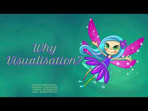 INTRO - The Power of Visualisation