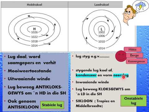Geografie GRAAD 10: 28 April 2020 - periode  6 (28106)
