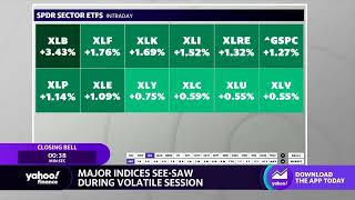 Stocks, S&P sectors hold onto gains heading into the close after volatile week